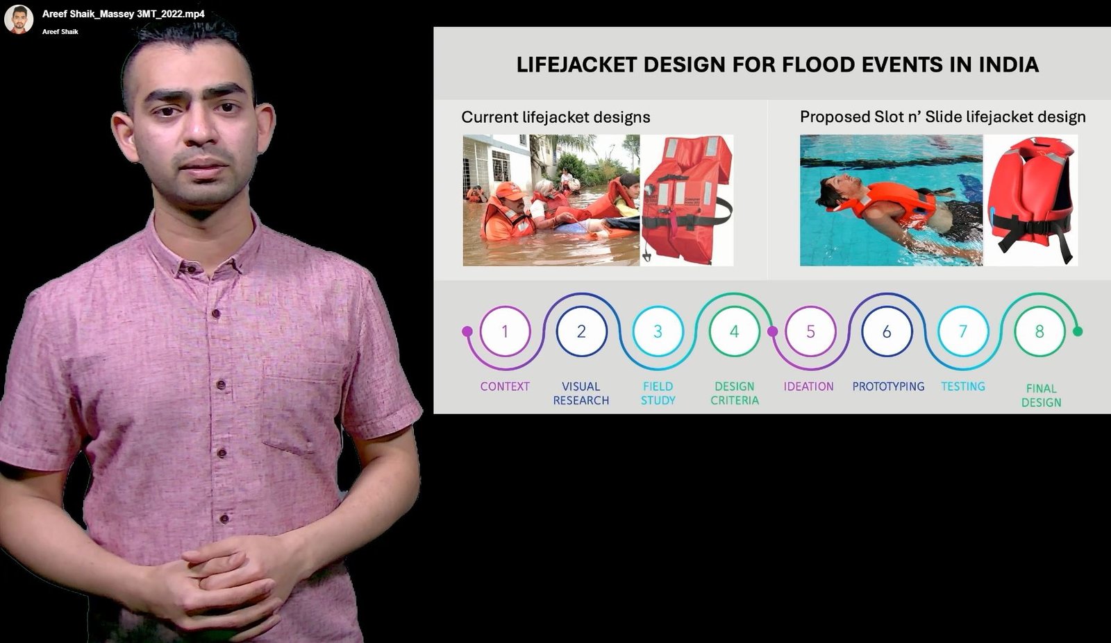 WINNER – Massey University 3MT Competition – 2022